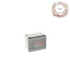 ABB CS31 Modular Control System